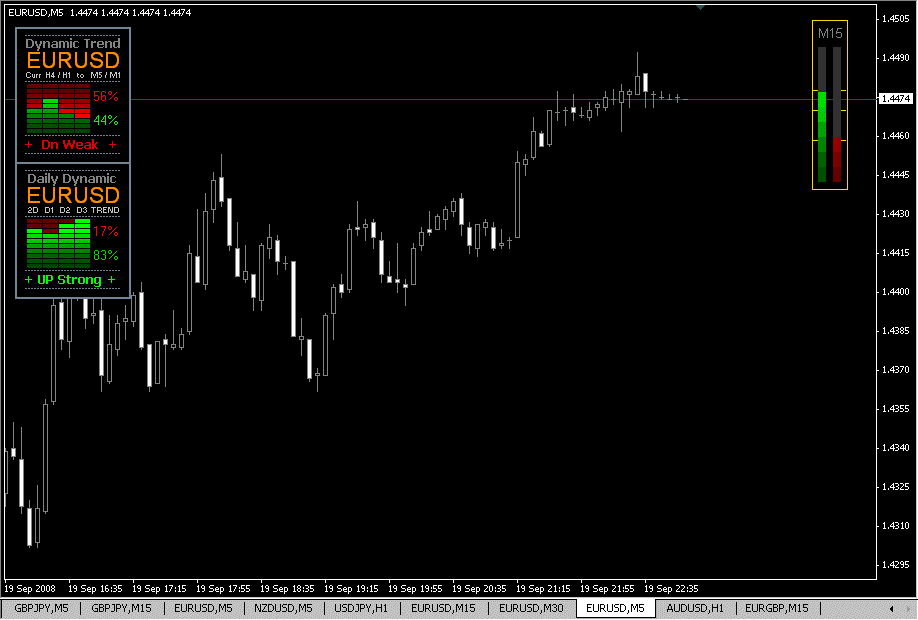 DYN_Sales.gif
